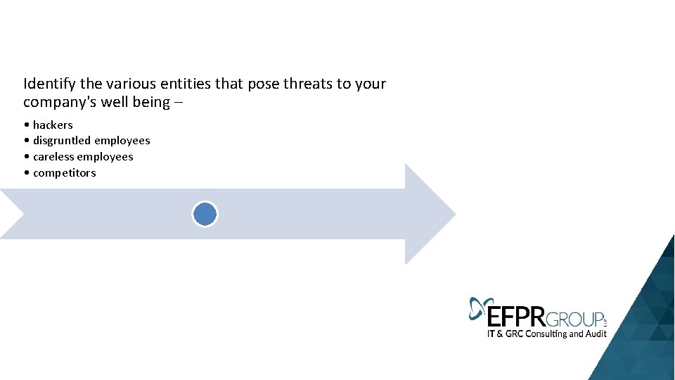 Identify the various entities that pose threats to your company's well being – •