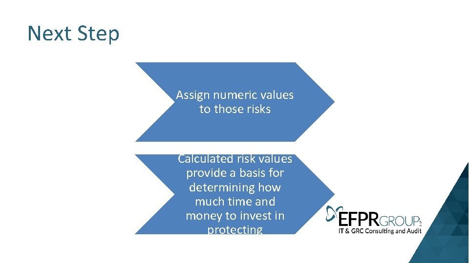 Next Step Assign numeric values to those risks Calculated risk values provide a basis
