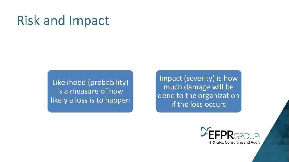 Risk and Impact Likelihood (probability) is a measure of how likely a loss is
