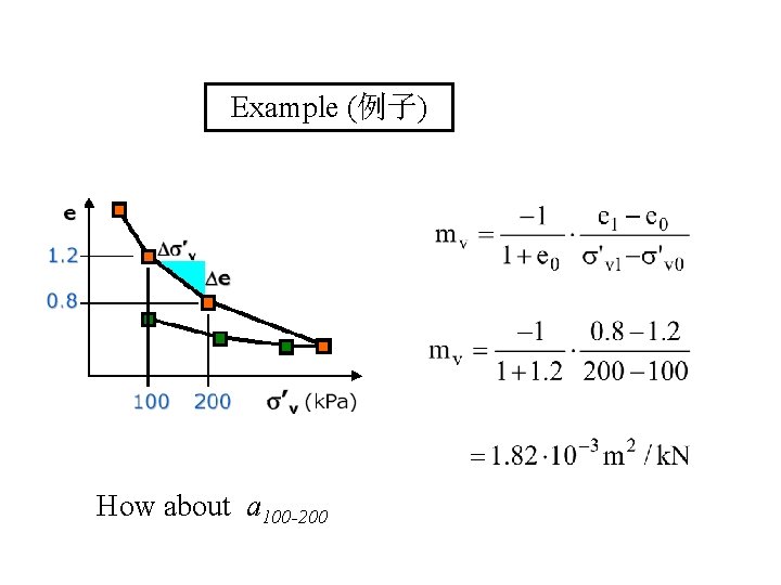 Example (例子) How about a 100 -200 