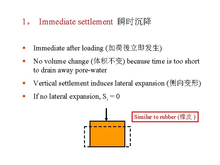 1。 Immediate settlement 瞬时沉降 § Immediate after loading (加荷後立即发生) § No volume change (体积不变)