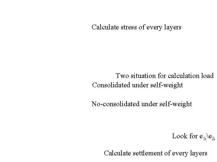 Calculate stress of every layers Two situation for calculation load Consolidated under self-weight No-consolidated