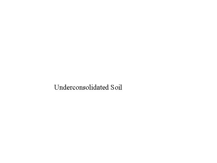 Underconsolidated Soil 