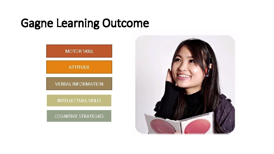 Gagne Learning Outcome MOTOR SKILL ATTITUDE VERBAL INFORMATION INTELLECTUAL SKILLS COGNITIVE STRATEGIES 