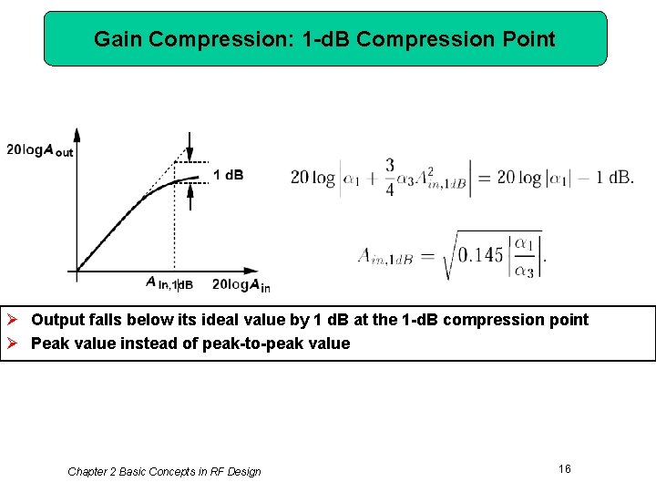 Gain Compression: 1 -d. B Compression Point Ø Output falls below its ideal value