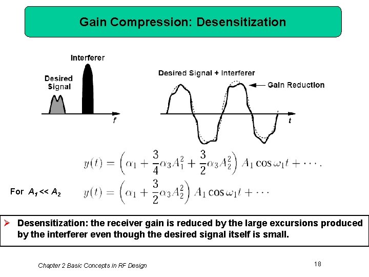 Gain Compression: Desensitization For A 1 << A 2 Ø Desensitization: the receiver gain