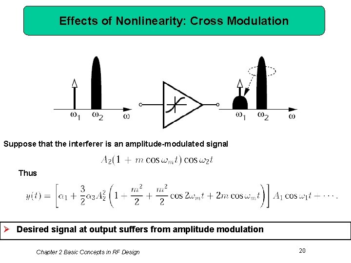 Effects of Nonlinearity: Cross Modulation Suppose that the interferer is an amplitude-modulated signal Thus