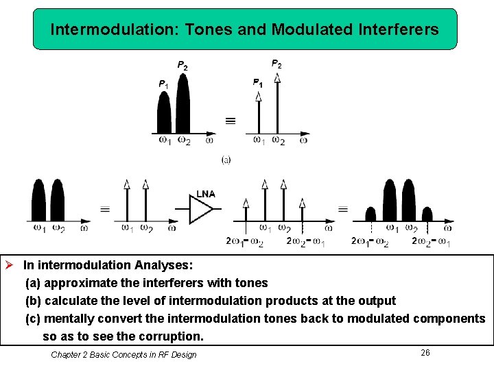 Intermodulation: Tones and Modulated Interferers Ø In intermodulation Analyses: (a) approximate the interferers with