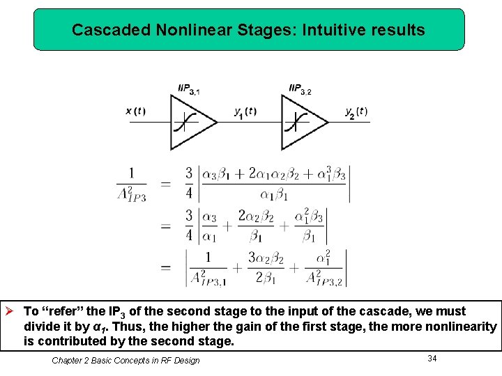 Cascaded Nonlinear Stages: Intuitive results Ø To “refer” the IP 3 of the second
