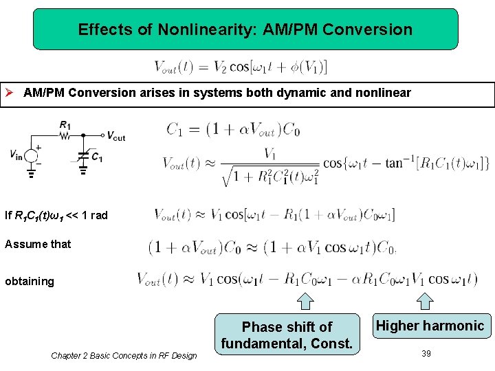 Effects of Nonlinearity: AM/PM Conversion Ø AM/PM Conversion arises in systems both dynamic and