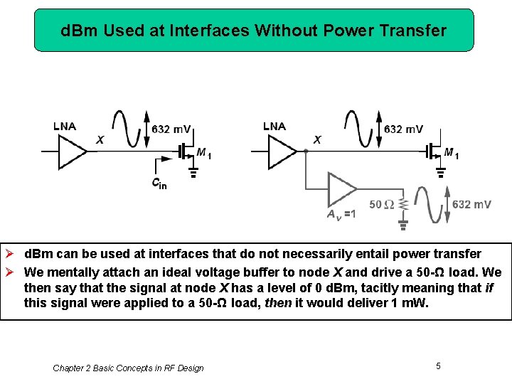 d. Bm Used at Interfaces Without Power Transfer Ø d. Bm can be used