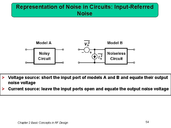 Representation of Noise in Circuits: Input-Referred Noise Ø Voltage source: short the input port