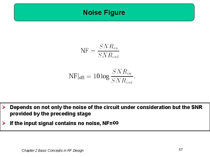 Noise Figure Ø Depends on not only the noise of the circuit under consideration