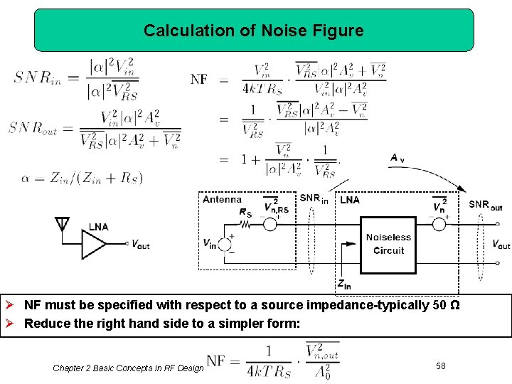 Calculation of Noise Figure Ø NF must be specified with respect to a source
