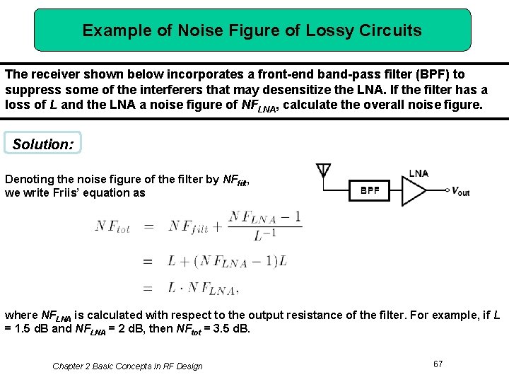 Example of Noise Figure of Lossy Circuits The receiver shown below incorporates a front-end