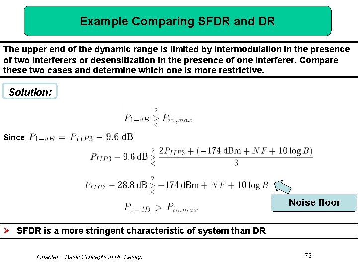 Example Comparing SFDR and DR The upper end of the dynamic range is limited