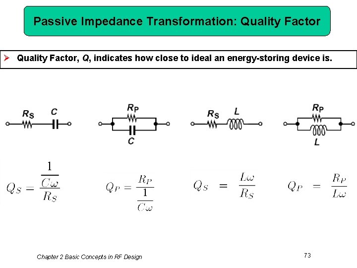 Passive Impedance Transformation: Quality Factor Ø Quality Factor, Q, indicates how close to ideal