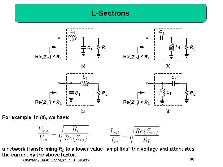 L-Sections For example, in (a), we have: a network transforming RL to a lower