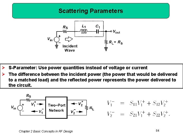 Scattering Parameters Ø S-Parameter: Use power quantities instead of voltage or current Ø The