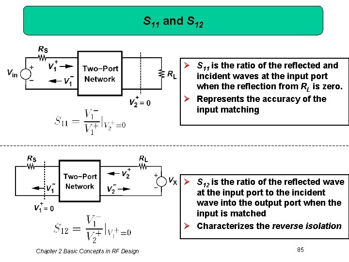 S 11 and S 12 Ø S 11 is the ratio of the reflected