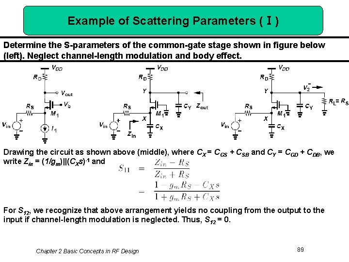 Example of Scattering Parameters (Ⅰ) Determine the S-parameters of the common-gate stage shown in