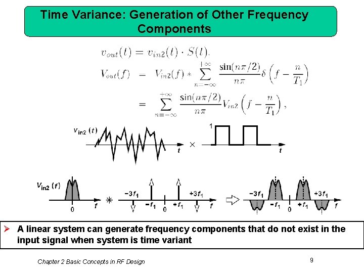 Time Variance: Generation of Other Frequency Components Ø A linear system can generate frequency