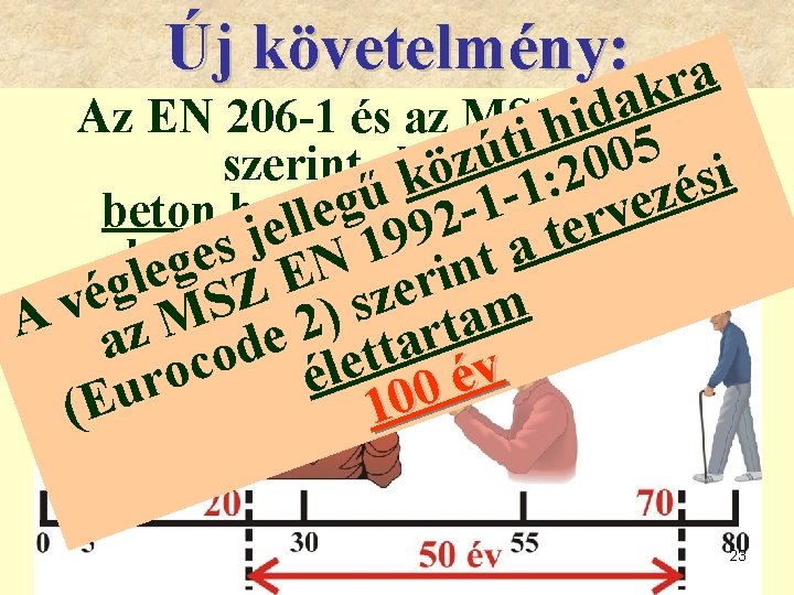 Új követelmény: ra ak d Az EN 206 -1 és az MSZ 4798 -1