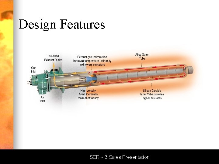 Design Features SER v. 3 Sales Presentation 