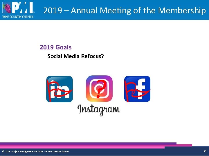 2019 – Annual Meeting of the Membership 2019 Goals Social Media Refocus? ? ©