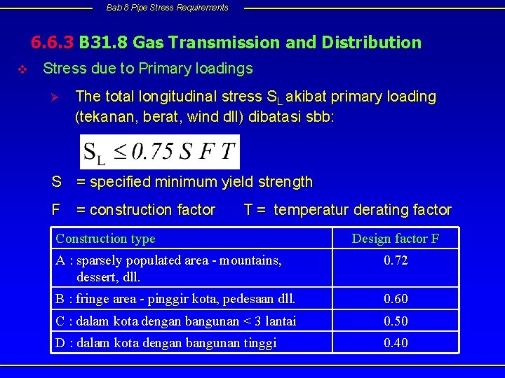 Bab 8 Pipe Stress Requirements 6. 6. 3 B 31. 8 Gas Transmission and