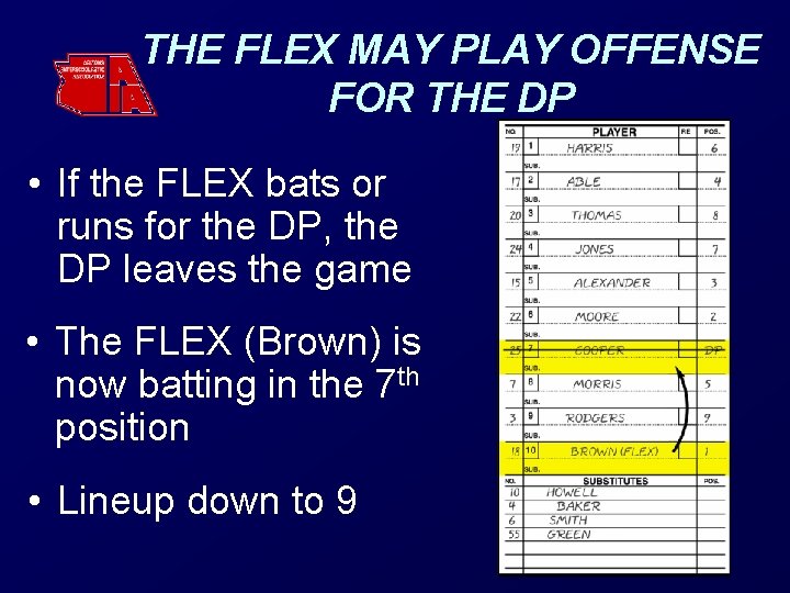 THE FLEX MAY PLAY OFFENSE FOR THE DP • If the FLEX bats or