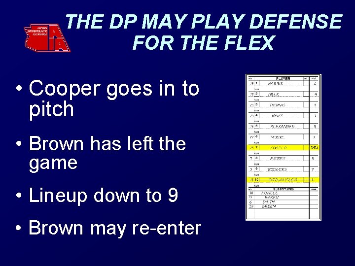 THE DP MAY PLAY DEFENSE FOR THE FLEX • Cooper goes in to pitch
