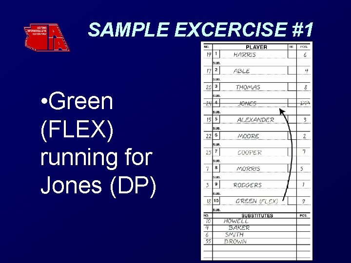 SAMPLE EXCERCISE #1 • Green (FLEX) running for Jones (DP) 