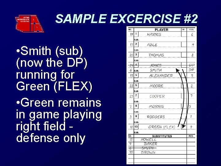 SAMPLE EXCERCISE #2 • Smith (sub) (now the DP) running for Green (FLEX) •
