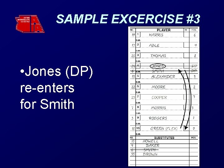 SAMPLE EXCERCISE #3 • Jones (DP) re-enters for Smith 