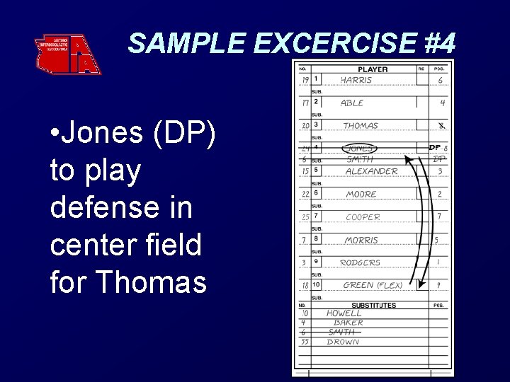 SAMPLE EXCERCISE #4 • Jones (DP) to play defense in center field for Thomas