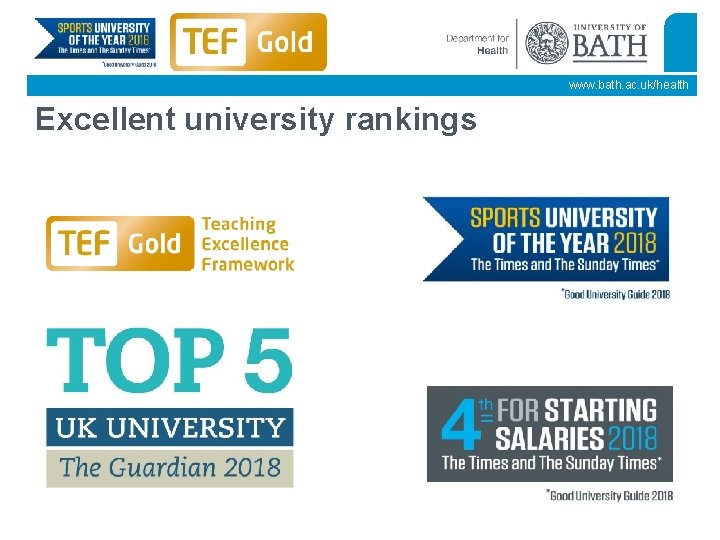 www. bath. ac. uk/health Excellent university rankings 