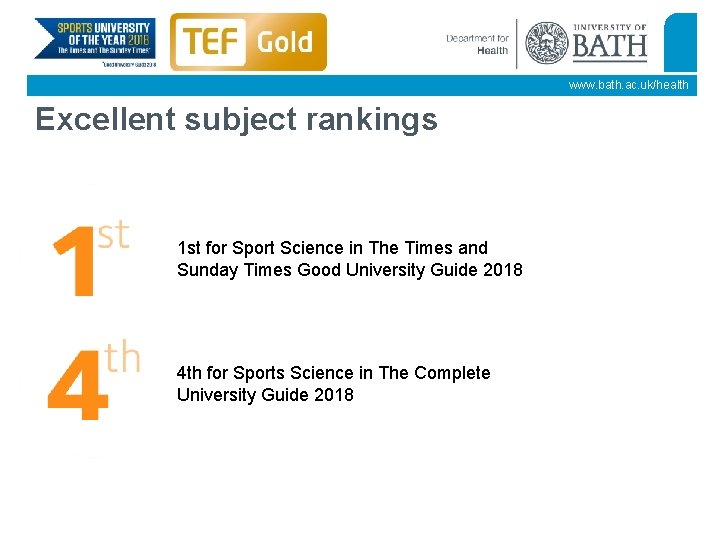 www. bath. ac. uk/health Excellent subject rankings 1 st for Sport Science in The