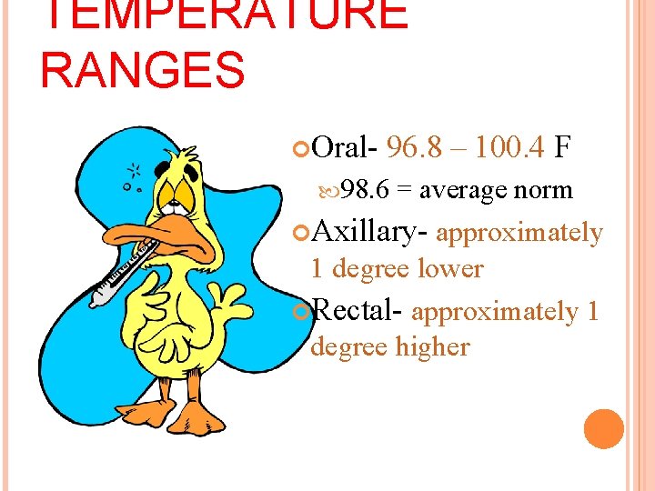TEMPERATURE RANGES Oral- 96. 8 – 100. 4 F 98. 6 = average norm