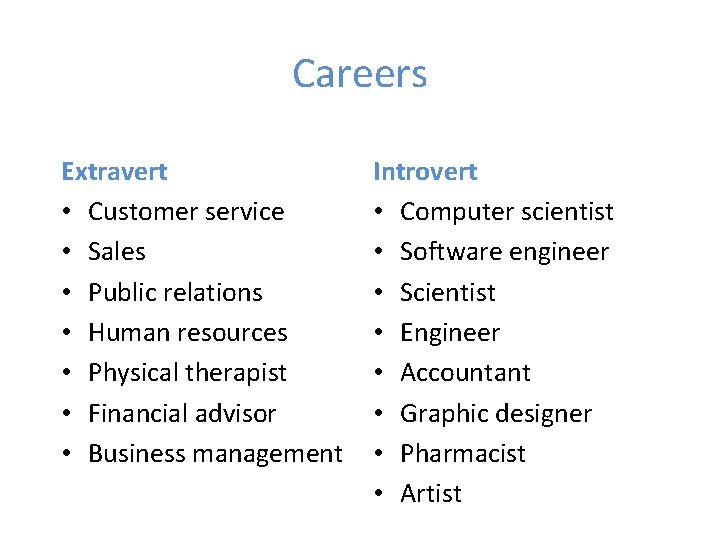 Careers Extravert • Customer service • Sales • Public relations • Human resources •