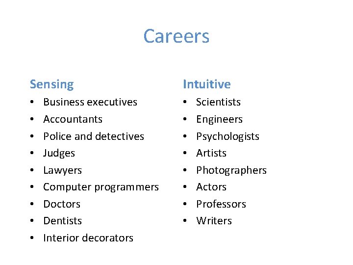 Careers Sensing • • • Business executives Accountants Police and detectives Judges Lawyers Computer