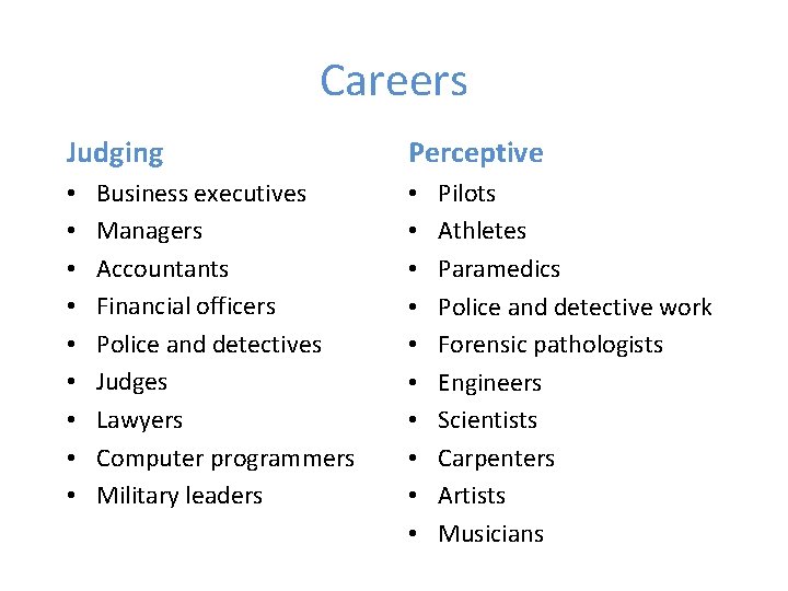 Careers Judging • • • Business executives Managers Accountants Financial officers Police and detectives