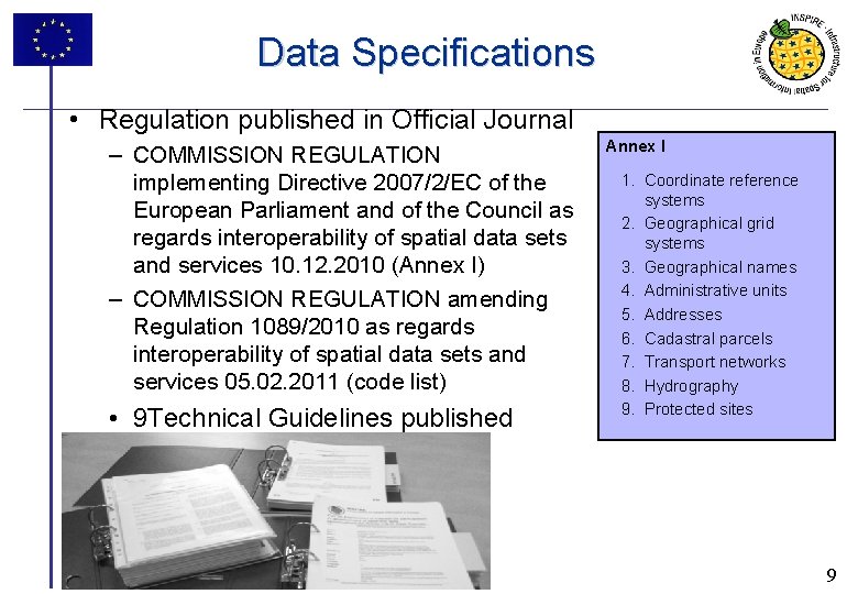 Data Specifications • Regulation published in Official Journal – COMMISSION REGULATION implementing Directive 2007/2/EC