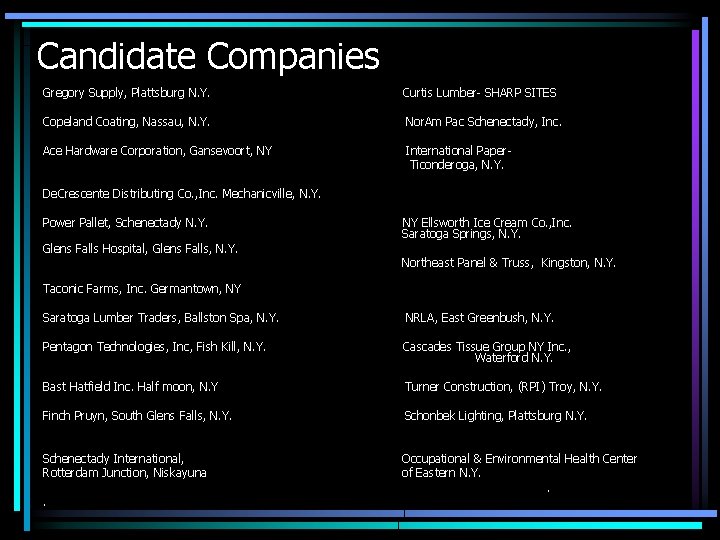 Candidate Companies Gregory Supply, Plattsburg N. Y. Curtis Lumber- SHARP SITES Copeland Coating, Nassau,