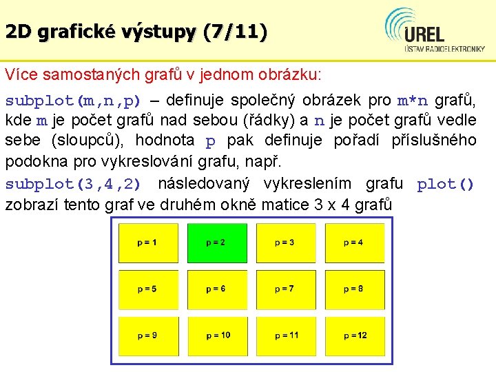 2 D grafické výstupy (7/11) Více samostaných grafů v jednom obrázku: subplot(m, n, p)