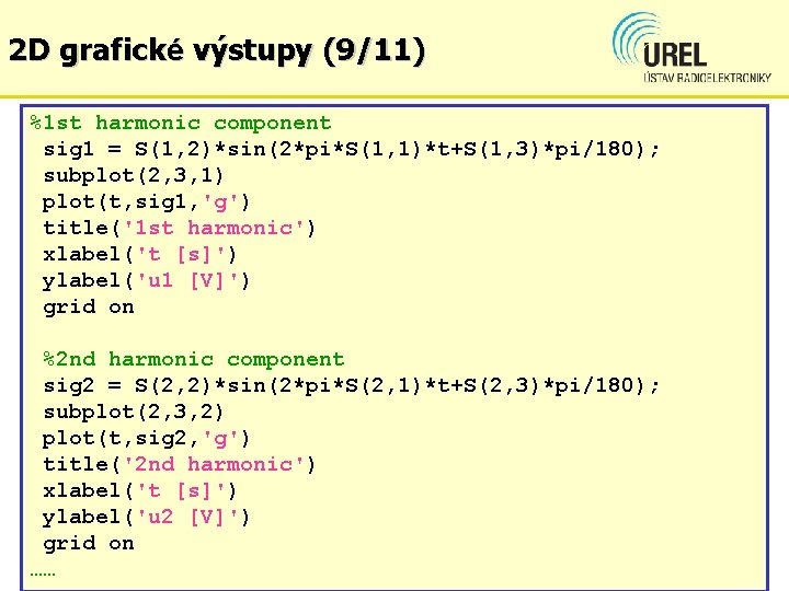 2 D grafické výstupy (9/11) %1 st harmonic component sig 1 = S(1, 2)*sin(2*pi*S(1,