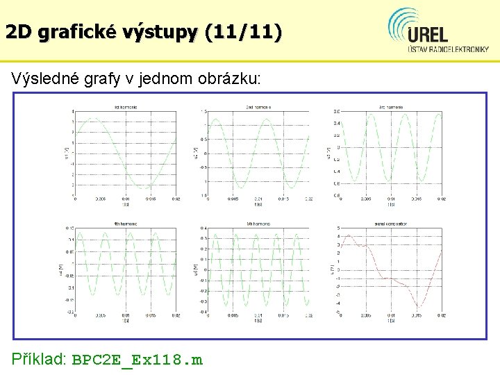 2 D grafické výstupy (11/11) Výsledné grafy v jednom obrázku: Příklad: BPC 2 E_Ex