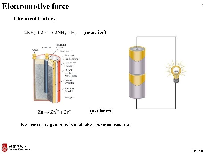 Electromotive force 16 Chemical battery (reduction) (oxidation) Electrons are generated via electro-chemical reaction. EMLAB Electromotive force 16 Chemical battery (reduction) (oxidation) Electrons are generated via electro-chemical reaction. EMLAB