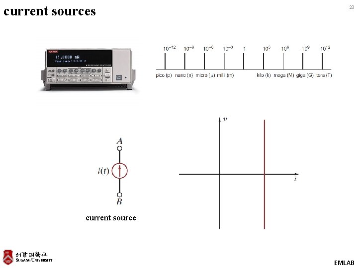 current sources 23 current source EMLAB current sources 23 current source EMLAB