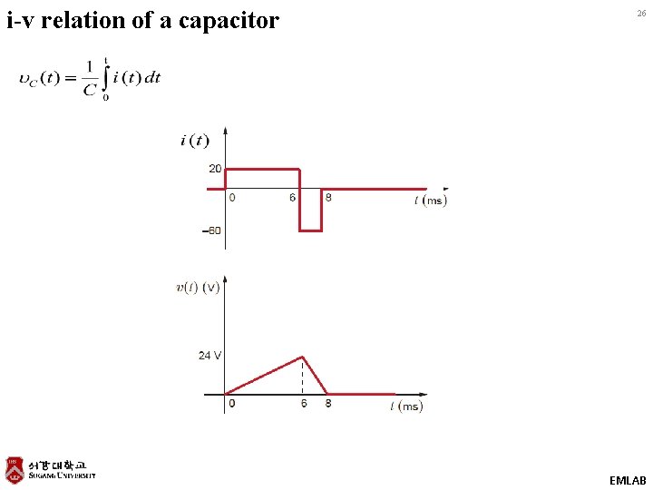 i-v relation of a capacitor 26 EMLAB i-v relation of a capacitor 26 EMLAB